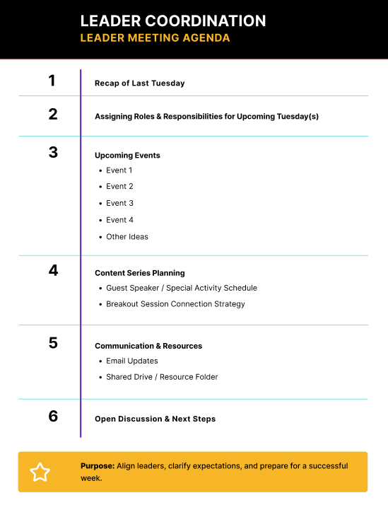 Leadership coordination and planning agenda designed to support role clarity, accountability, operational alignment, and consistent program execution.
