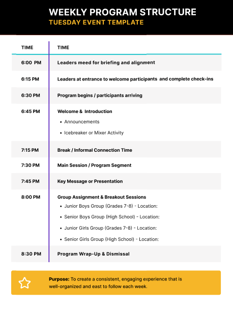 Weekly operational planning structure used to coordinate communication, programming responsibilities, leadership activities, and volunteer execution.