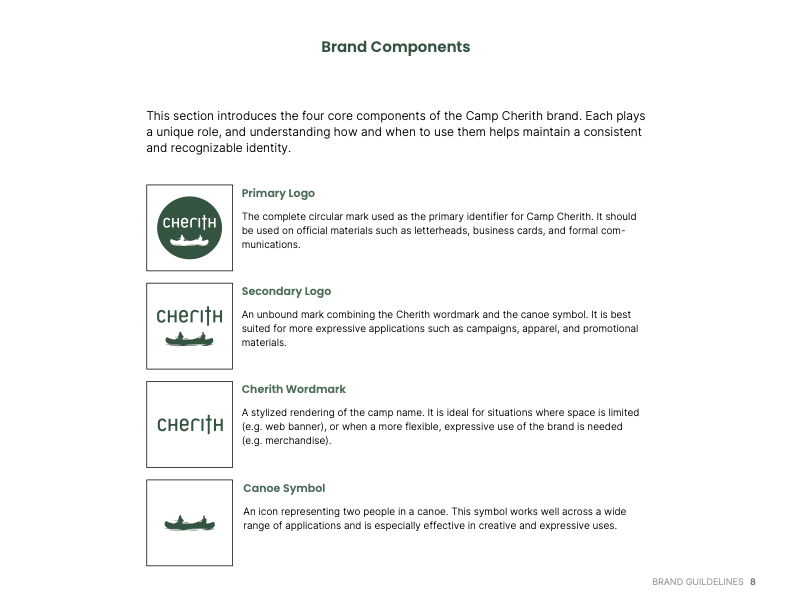 Brand guideline page outlining core brand components, typography, color systems, and communication standards designed for practical use by staff and volunteers.