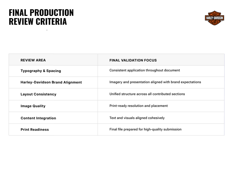 Production review checklist outlining typography, brand alignment, layout consistency, image quality, content integration, and print validation standards used during final proposal preparation.
